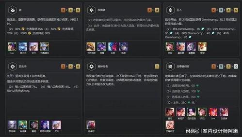 云顶s11最新爆料设计师,云顶之弈设计师爆料，全新元素与策略革新前瞻